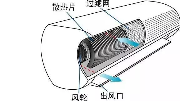 空調過濾網.JPG